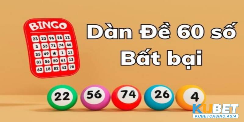 Các hình thức dàn đề được áp dụng nhiều nhất Các hình thức dàn đề được áp dụng nhiều nhất